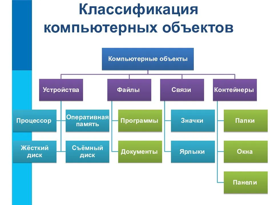 Интересные факты о фотографии: топ-10