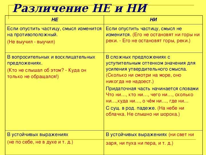«можешь не писать — не пиши»: как правильно понимать самый известный совет писателям — нож