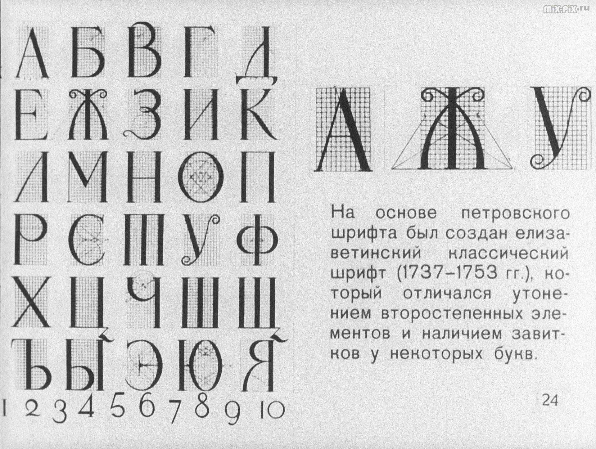 Палеографические шрифты