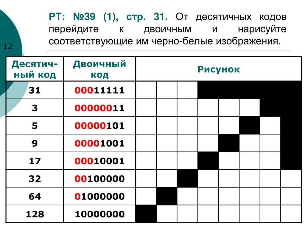 Преобразование цветного изображения в черно-белое c# — программирование на c, c# и java