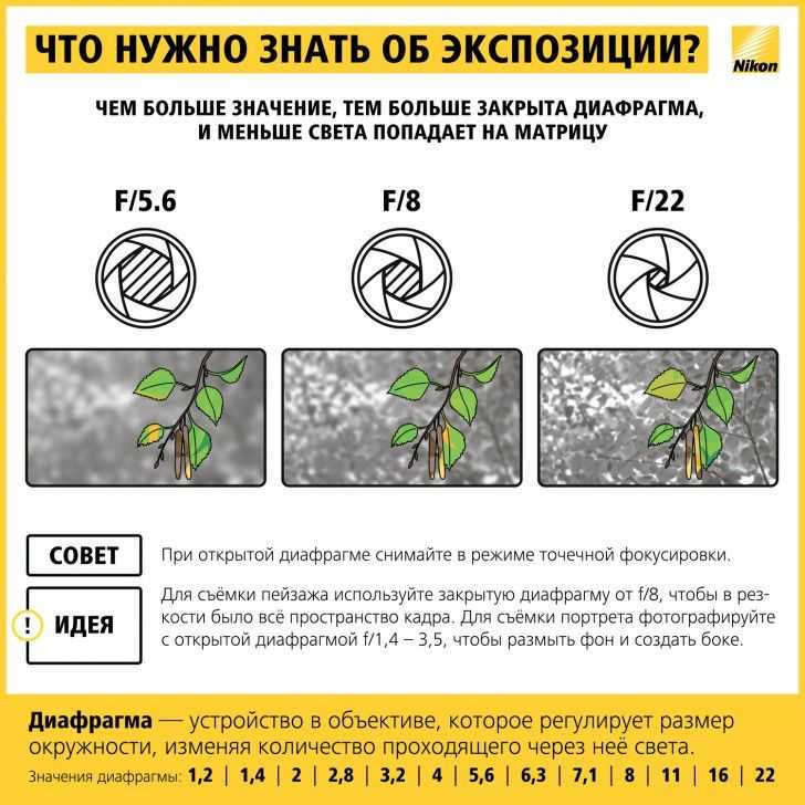 Есть две вещи, которые довольно часто встречаются практически на каждой конференции: ноутбуки и фотокамеры Однако качество снимков, снятых и отправленных с конференции, могут быть очень разными В статье собраны 9 лучших советов для фотографирования конф