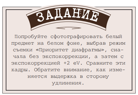 Диафрагма фотоаппарата - энциклопедия фотографии