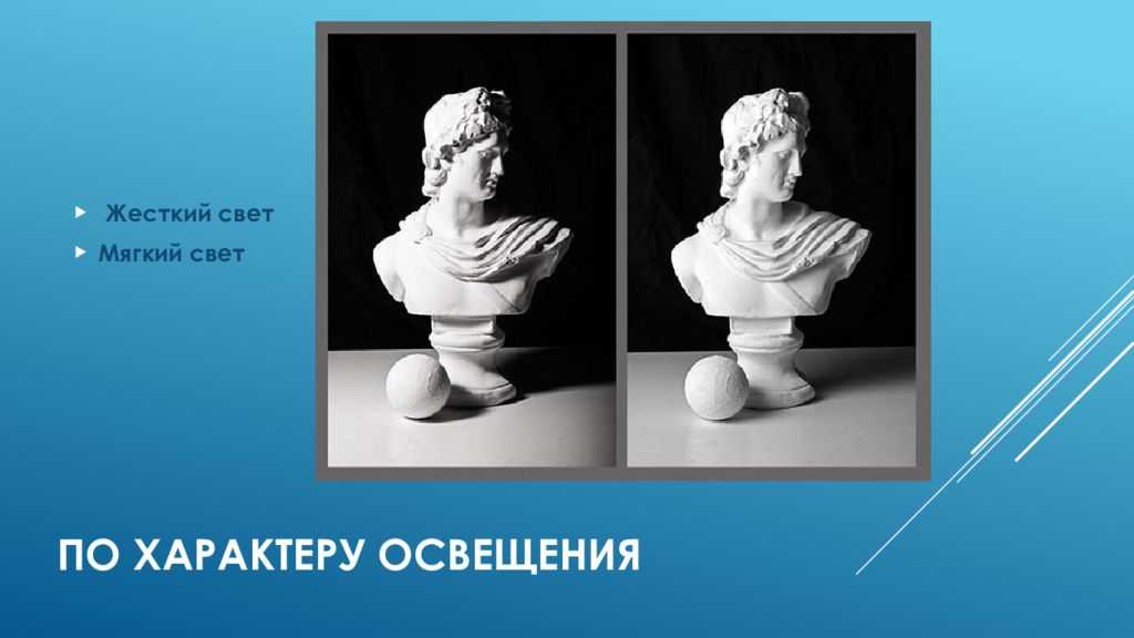 Следуй за своим сердцем, а не за страхом: как делать правильный выбор