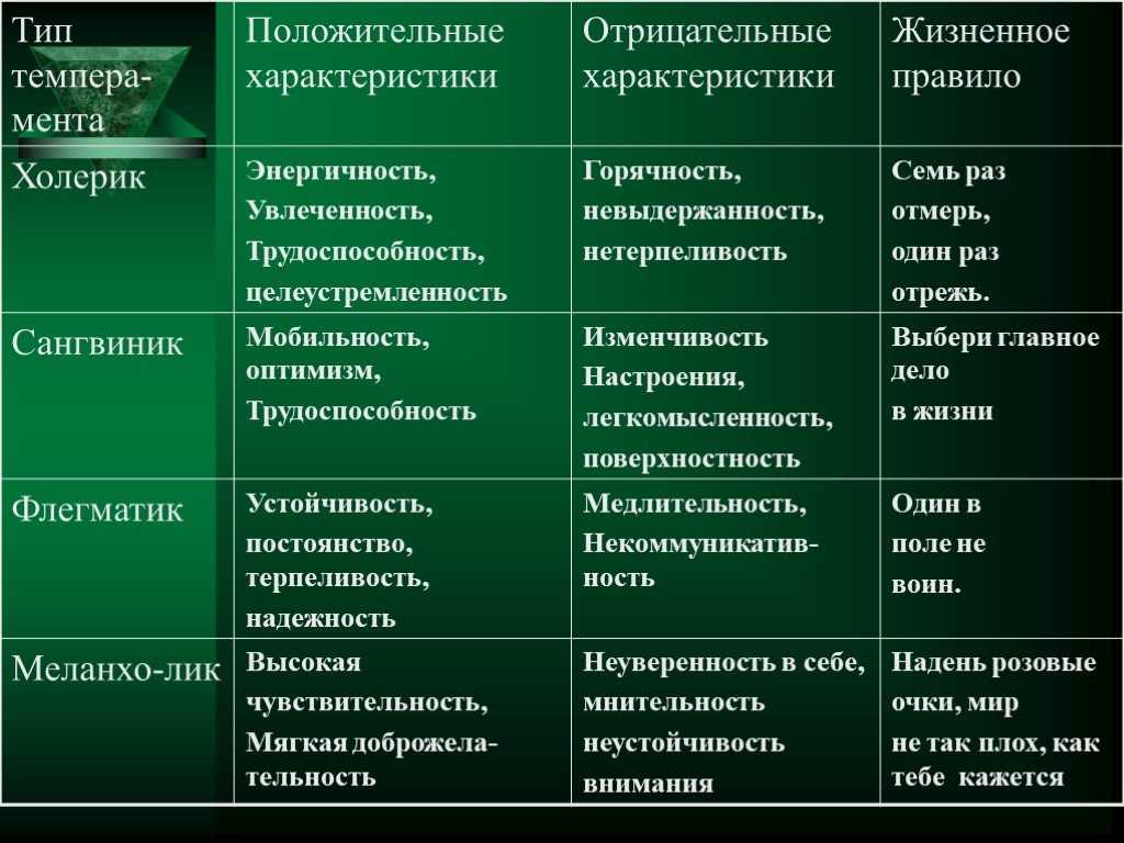 Цитаты стива джобса: лучшие высказывания о жизни, работе, успехе и смысле жизни