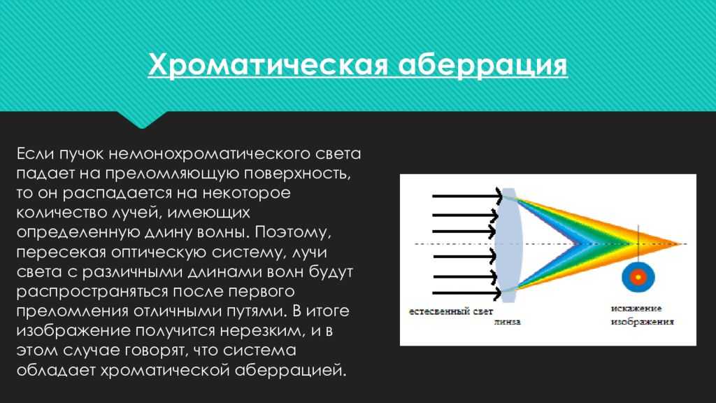 Как провести коррекцию объектива камеры
