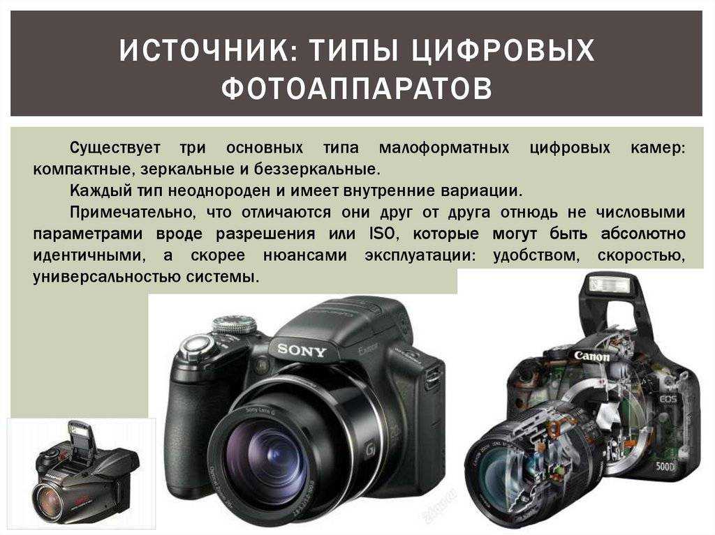 Покупка камеры. 5 вещей, которые вы должны знать о зеркальных фотоаппаратах