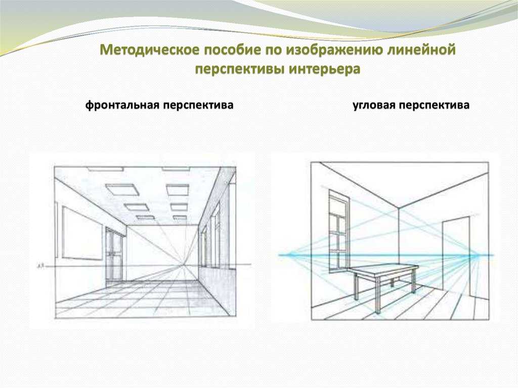 Как изменить размер изображения на компьютере