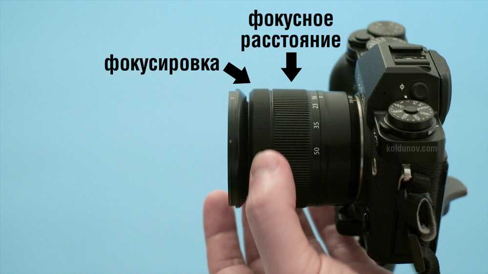 20 законов композиции, которые гарантированно улучшат ваши фотографии