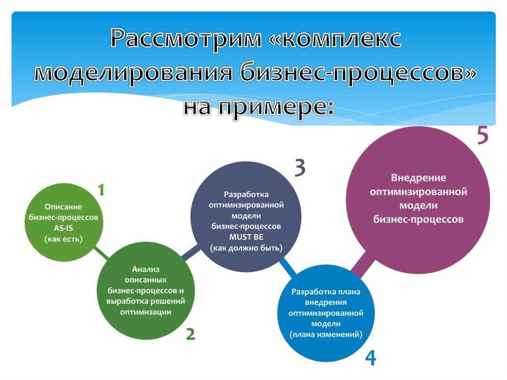 Фотография: как научиться ловить искренние эмоции