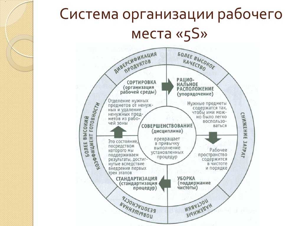 Как подобрать фильтры для студийной фотосъёмки / съёмка для начинающих / уроки фотографии