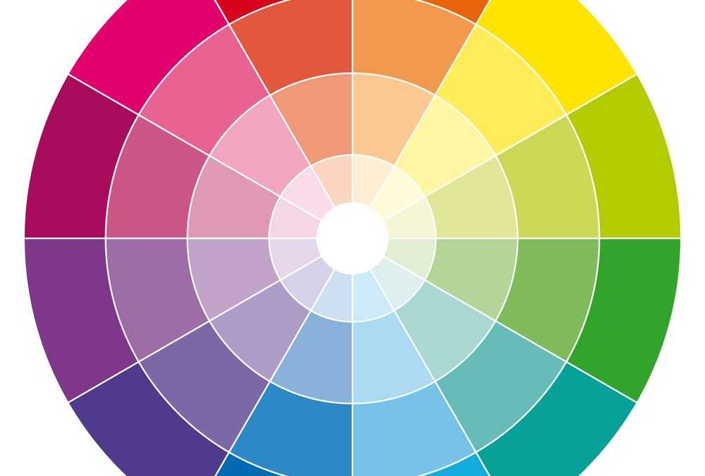 Как цвета влияют на ваши снимки. урок по фотографии