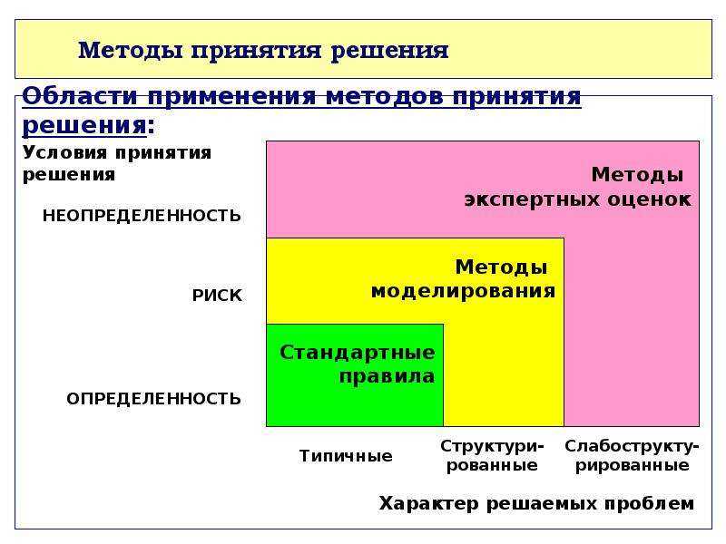 85 фраз рене декарта, чтобы понять его мышление / фразы и размышления | психология, философия и размышления о жизни.