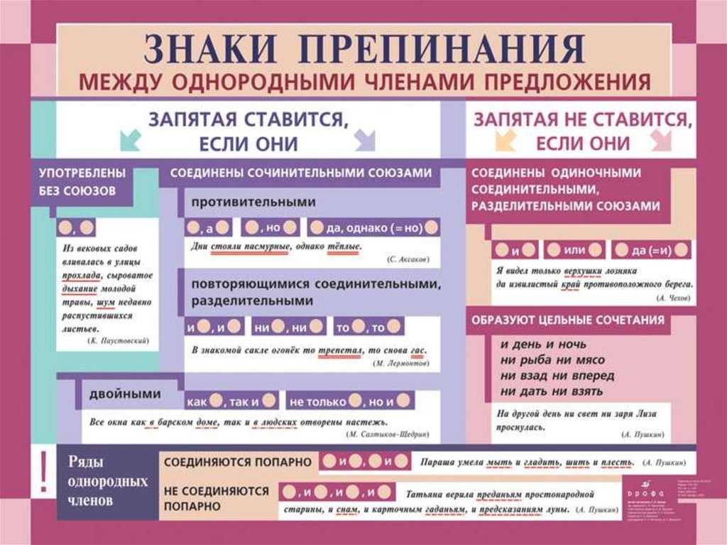 Красивые стихи, берущие за душу — о жизни и любви