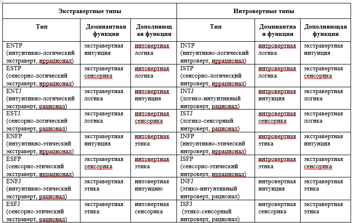 Генерал франко: история испанского диктатора