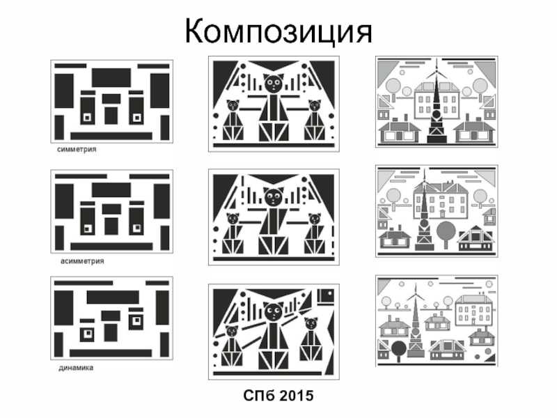 Основы композиции в фотографии