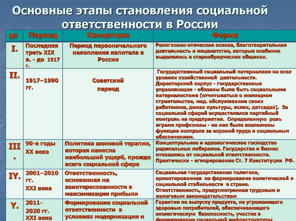 Как стать тамадой и начать бизнес с нуля