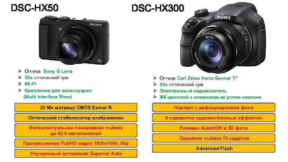 Компания Pentax является одним из ведущих производителей фотоаппаратов Не удивительно, что их ультразум X-5 является очень хорошим
