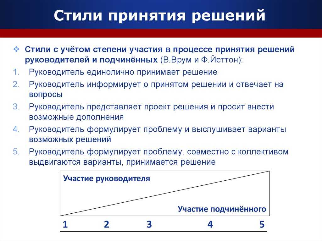 Черно-белая или цветная фотография?