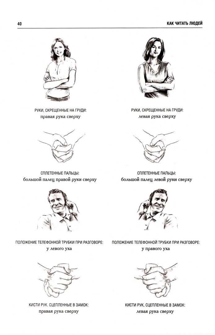 Психология мимики и жестов: 10+ примеров, 5 интересных фактов!