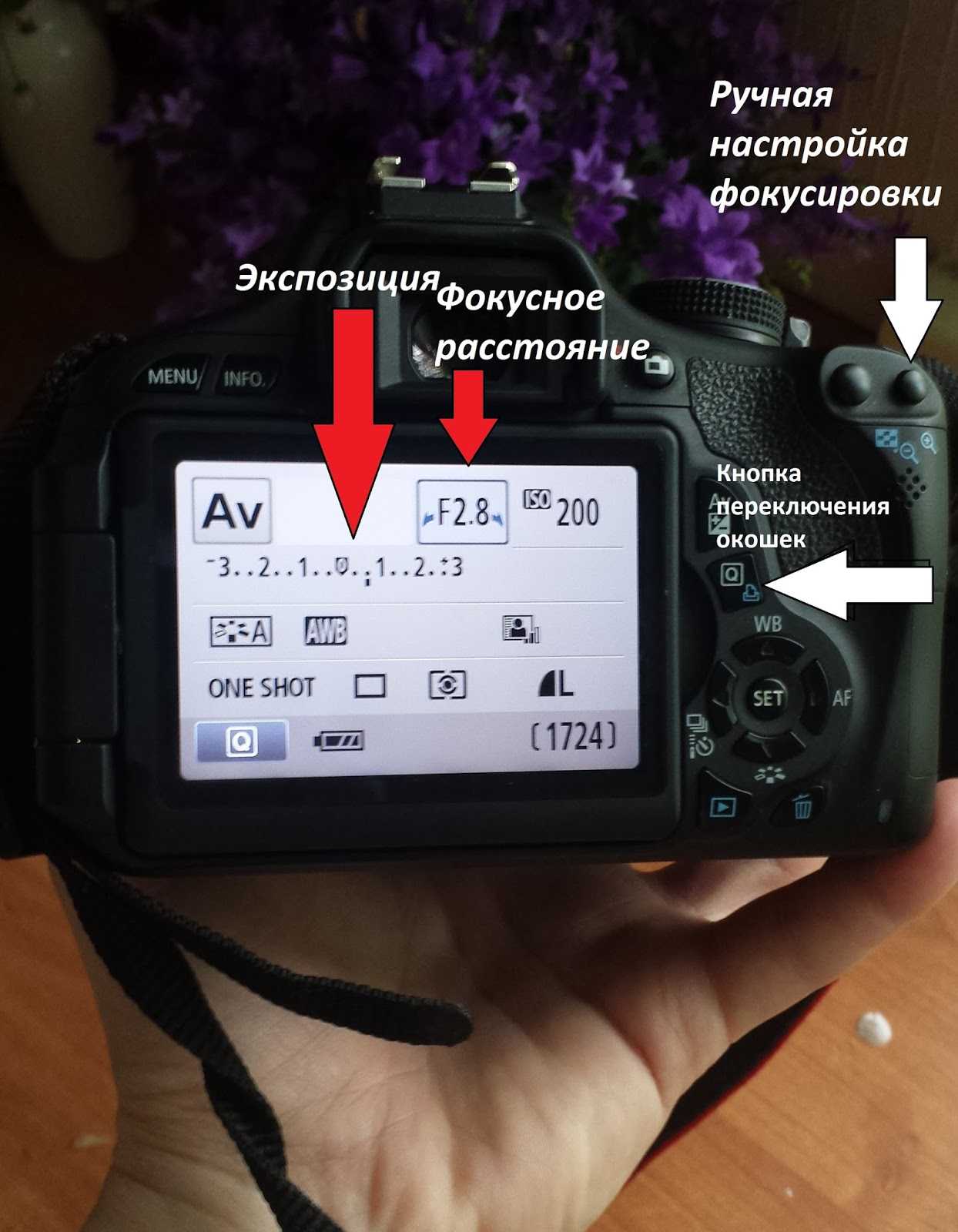 На какой диафрагме снимать групповой портрет