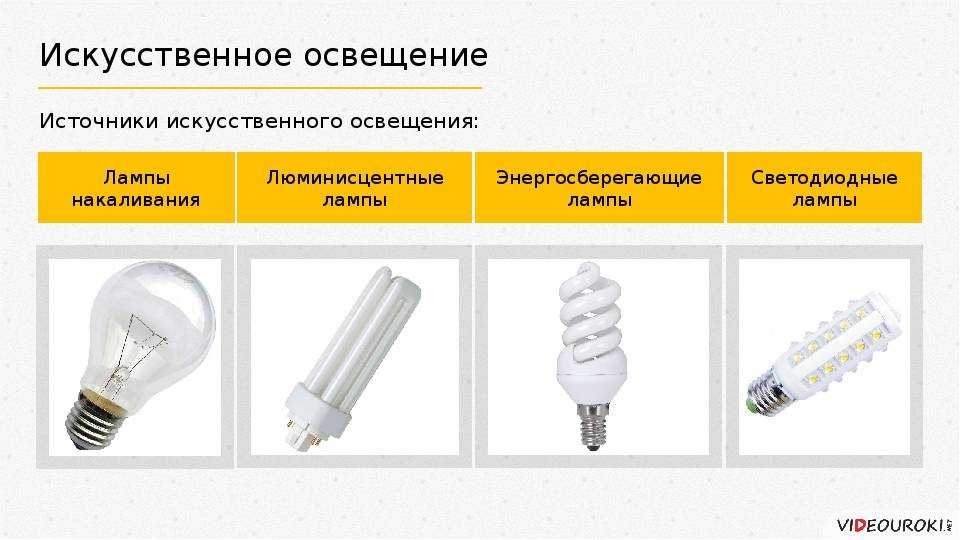 Усиленная работа над освещением - это, пожалуй, одно из самых эффективных и правильных действий, которые вы можете предпринять для общего