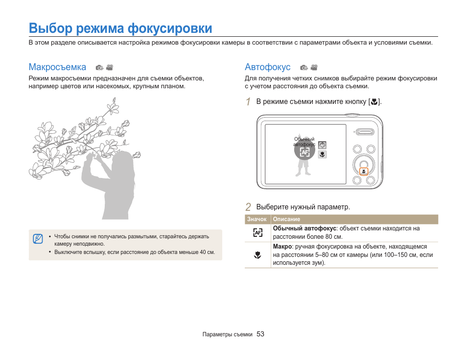 Выбор объектива. простым языком без лишней теории! – фотокто