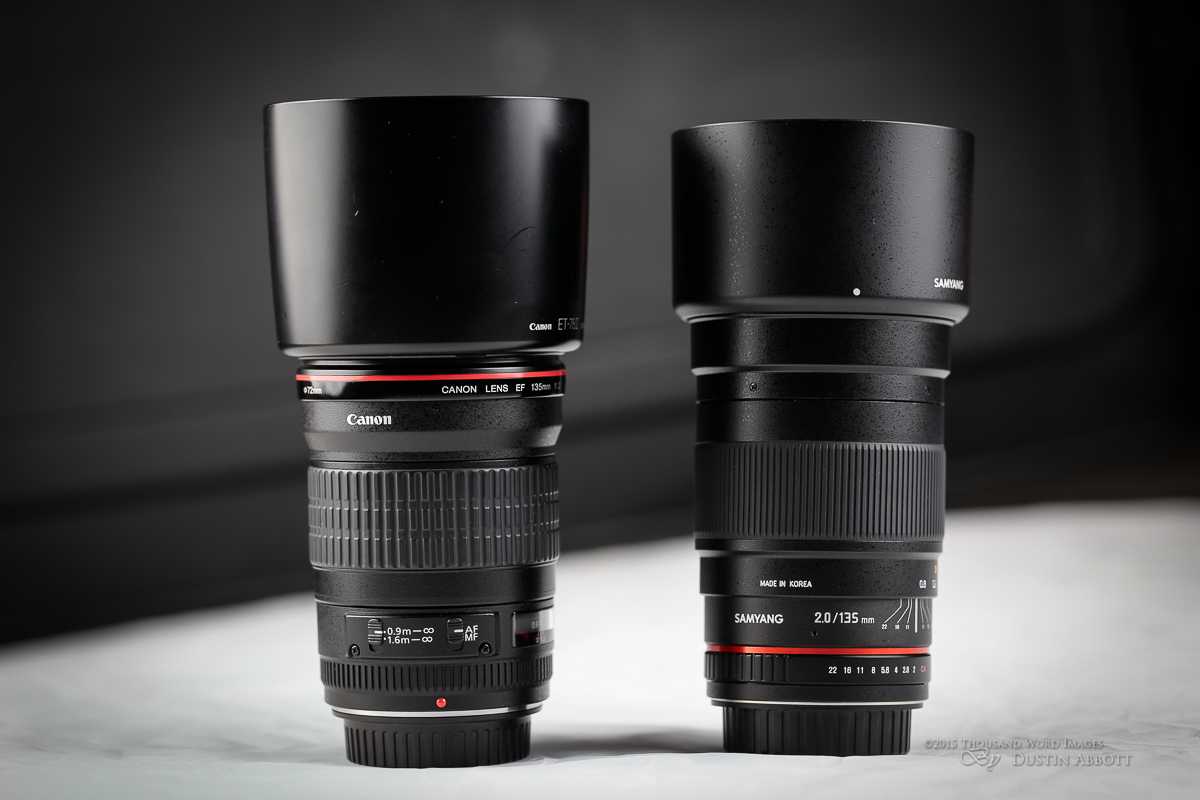 Samyang 135mm F20 ED UMC – портретный телеобъектив с высокой светосилой, прекрасной резкостью и потрясающим боке И вся редакция влюбилась в него