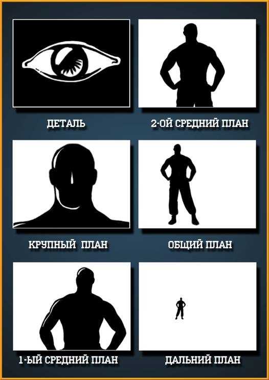Как фотографировать фейерверки: 15 советов - photar.ru