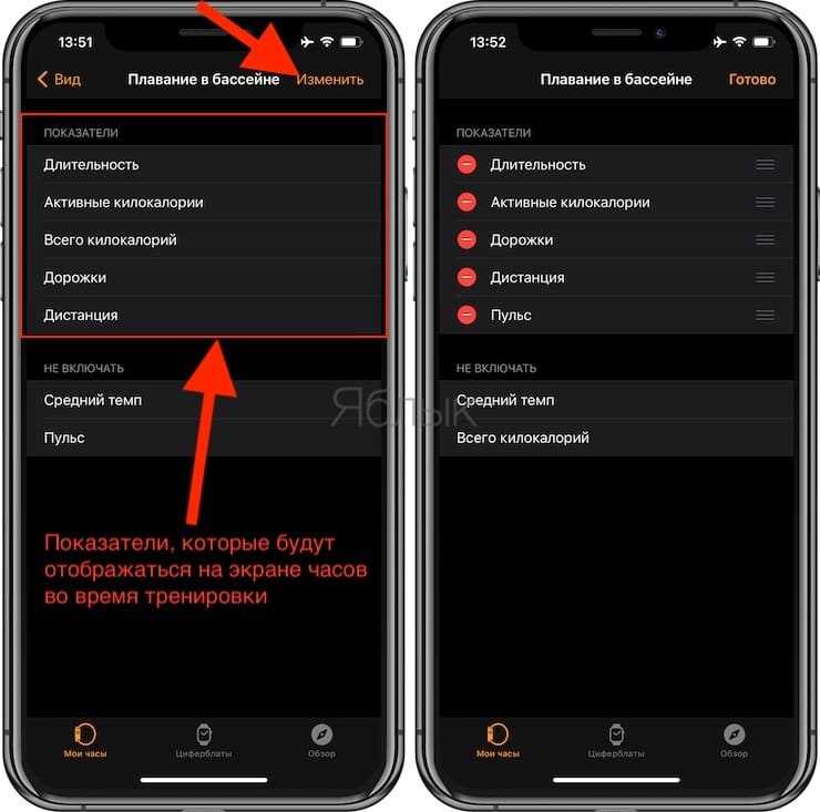 Iphone x – это чистая магия. андрей безукладников