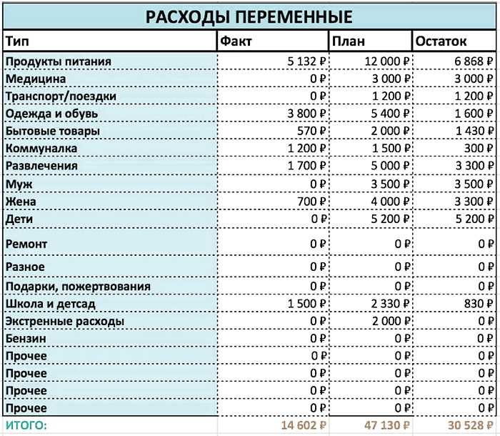 Симптомы гэрб: 15 способов облегчения – lifekorea.ru
