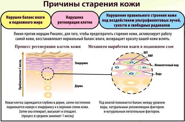 Сюжетная фотография – это постановочные стоп-кадры, отображающие какую-либо идею или маленькую историю.