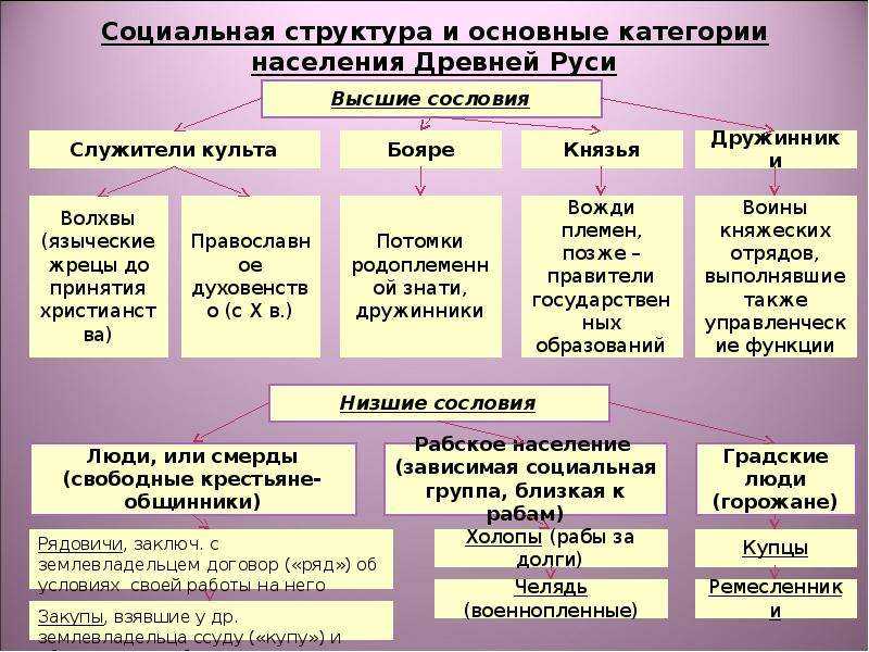 Чем обернётся для депутата госдумы угроза убийством в прямом эфире | forpost