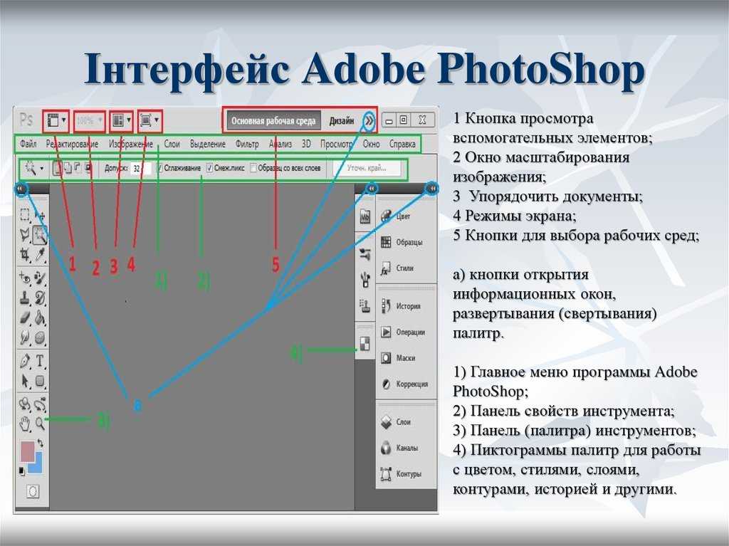 Из этого урока мы узнаем, как с помощью инструментов Photoshop выравнивать и позиционировать слои, фигуры и элементы относительно холста и друг друга