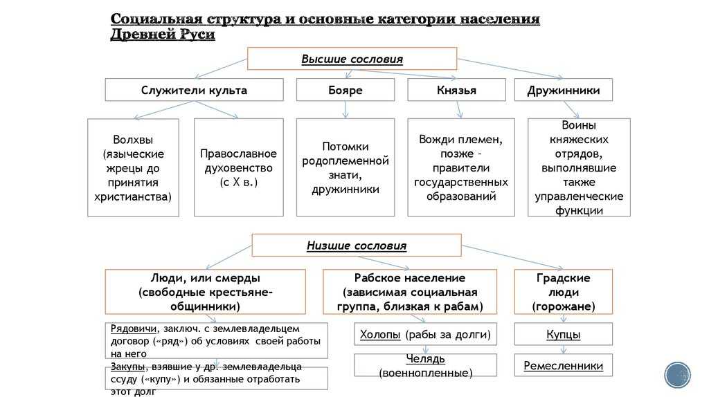 10 удивительных мест земли, хранящих свидетельства истории