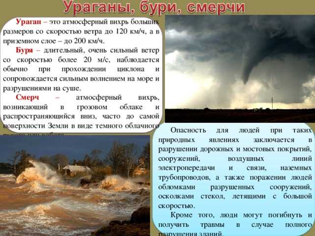 Чем отличаются ураганы от торнадо | сетевая метеорология