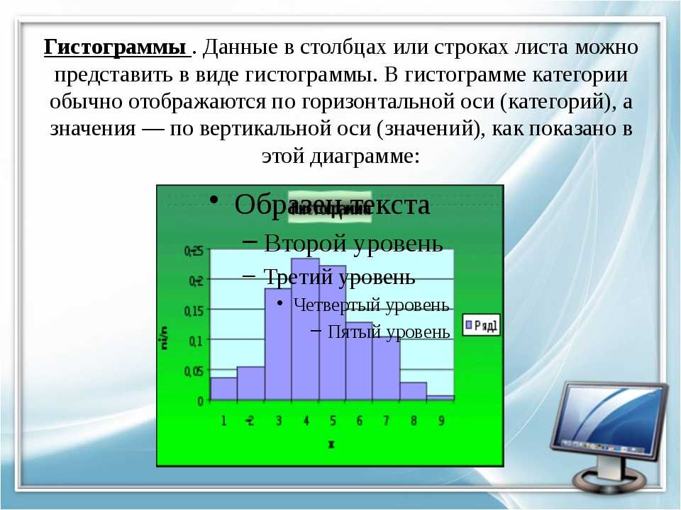 Как читать гистограмму и когда бояться пересветов? - уроки фотографии